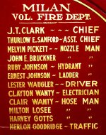Milan Fire Roster